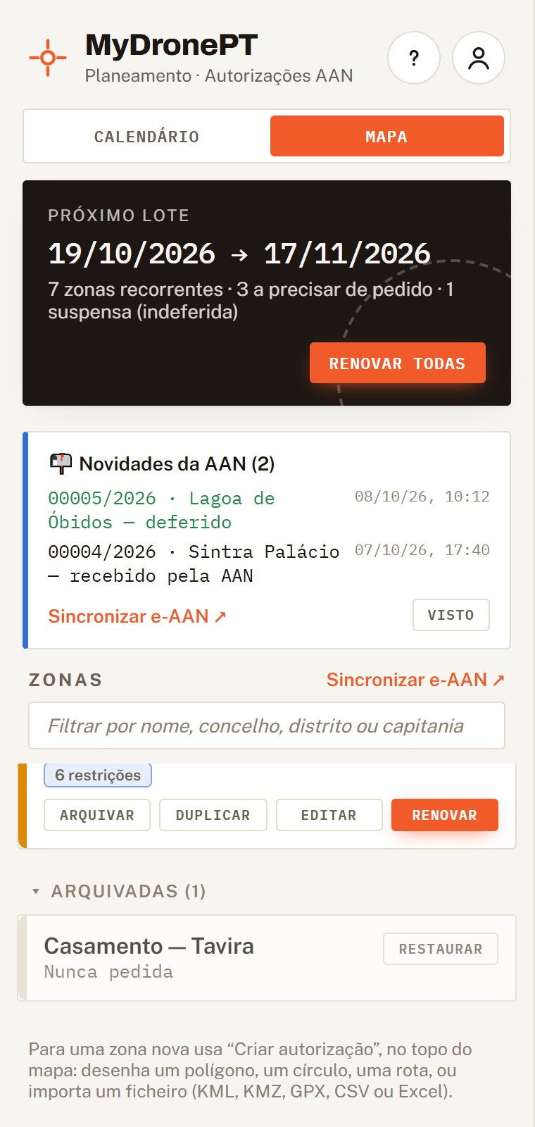 Fim da lista de zonas com a secção Arquivadas aberta e o botão Restaurar.
