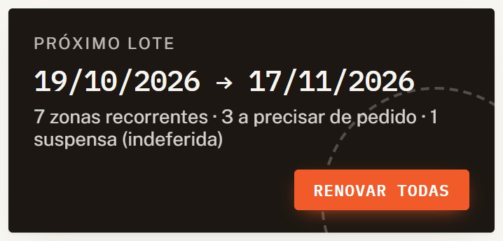 Cartão do próximo lote com as datas e o botão Renovar todas.