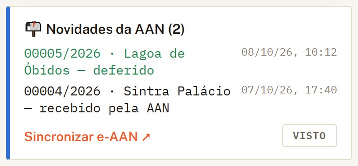 Caixa Novidades da AAN com um deferimento e uma receção de requerimento.